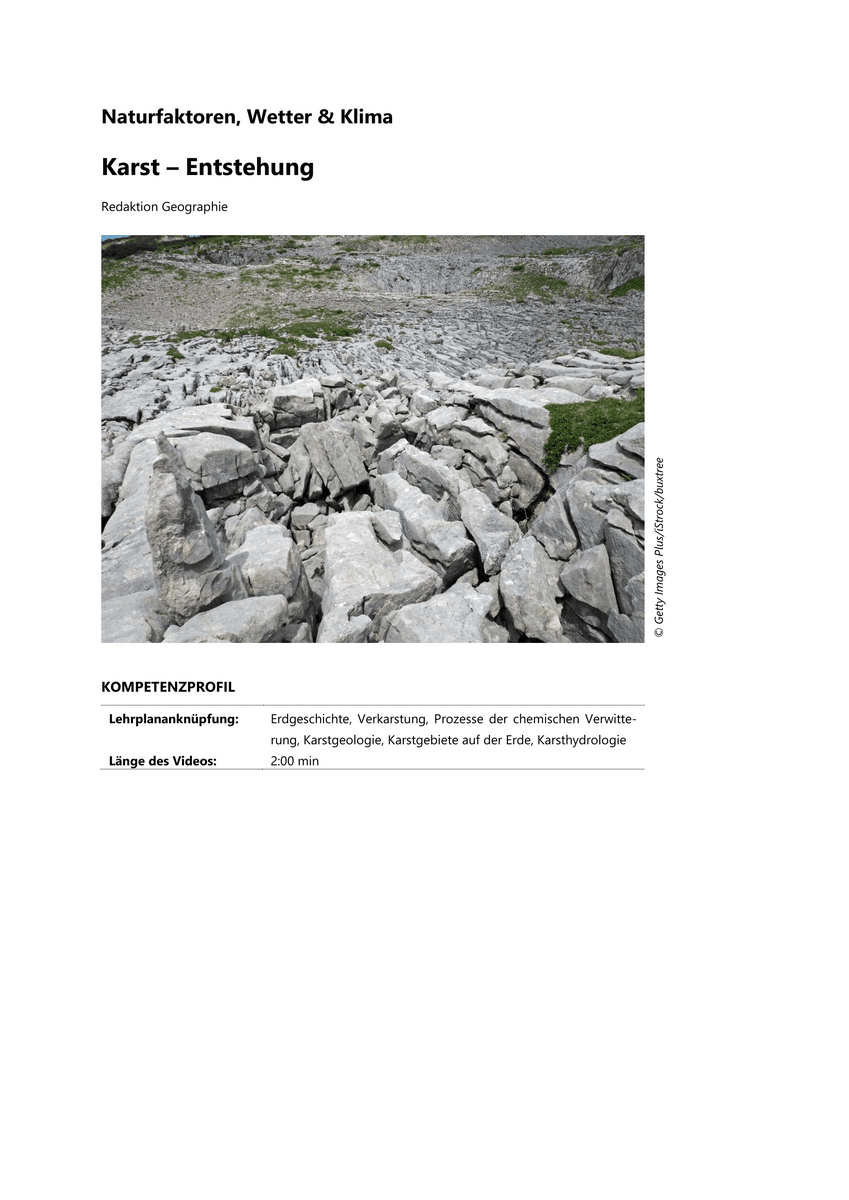 Grafik: Entstehung von Karst