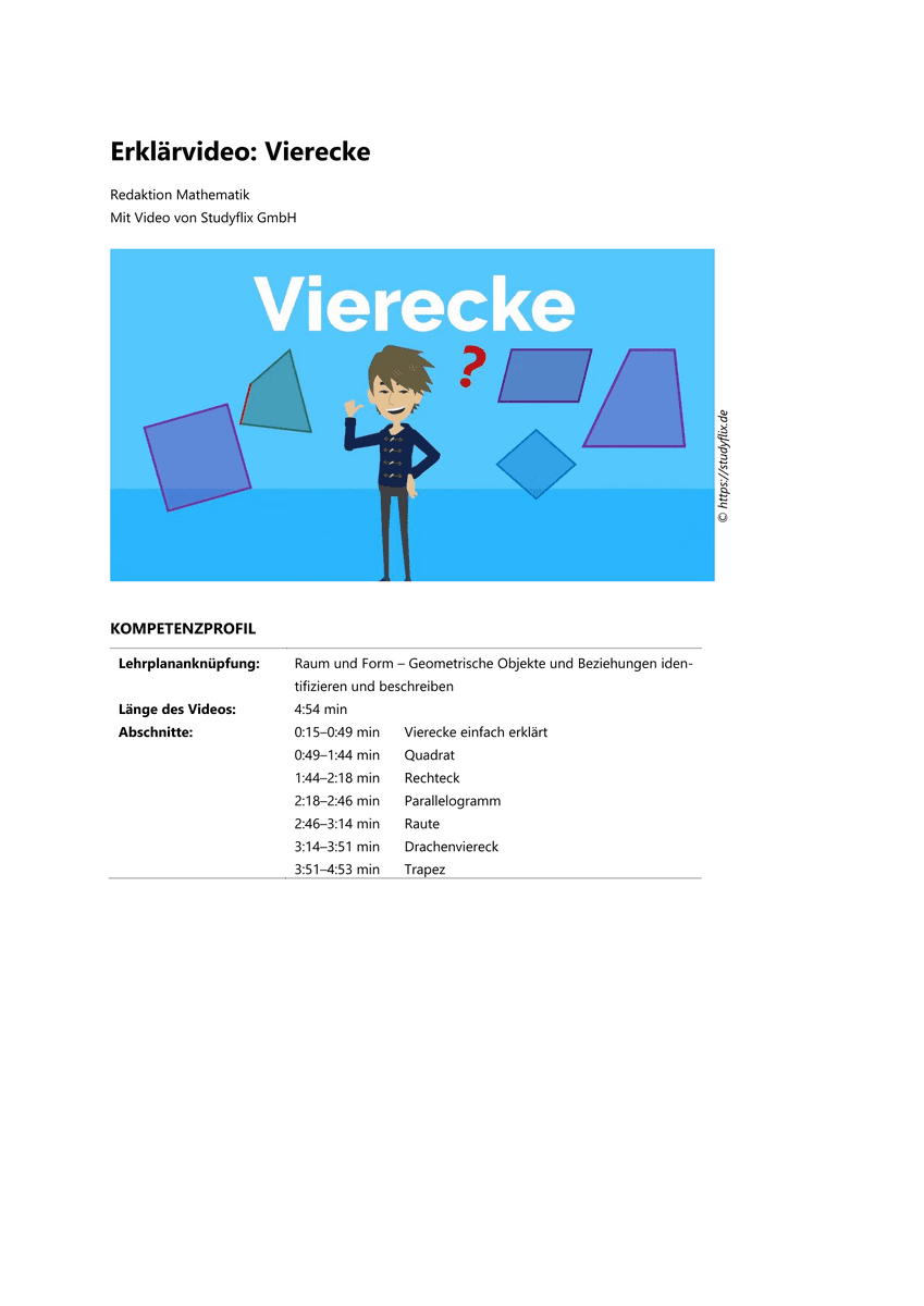 Lernen: Erklärvideo Vierecke