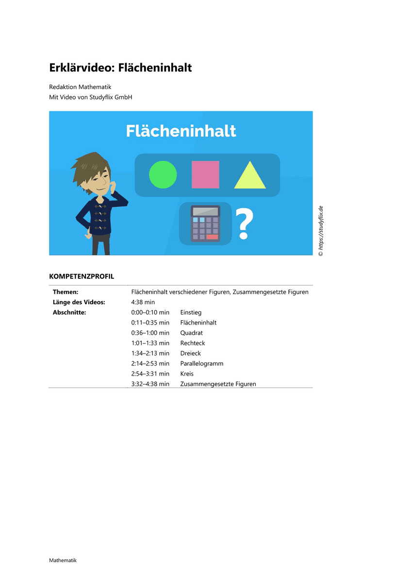 Erklärvideo: Flächeninhalt