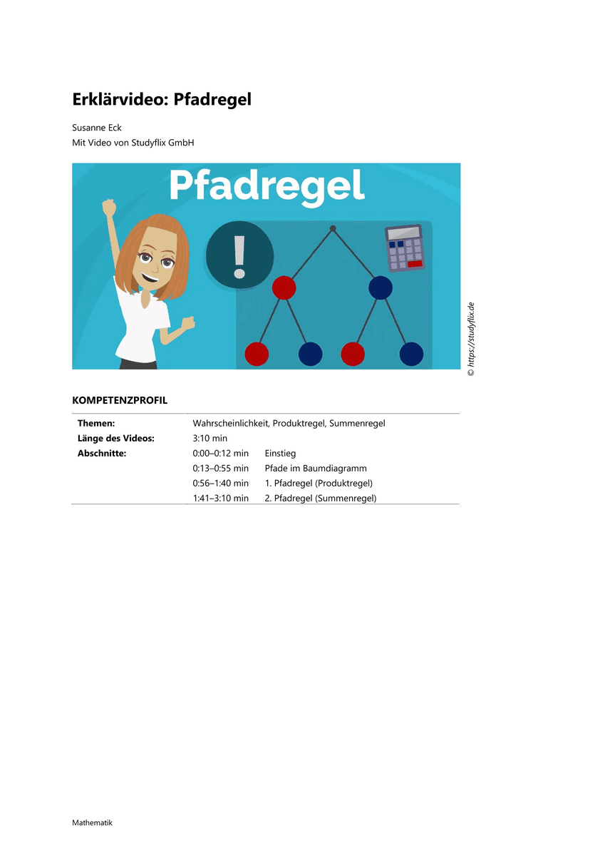 Erklärvideo: Pfadregel