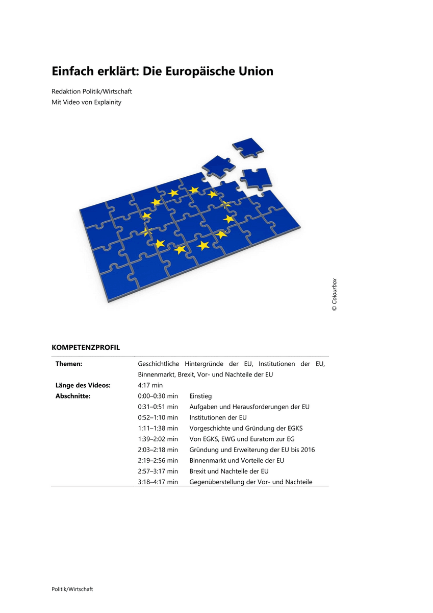 Einfach erklärt: Die Europäische Union