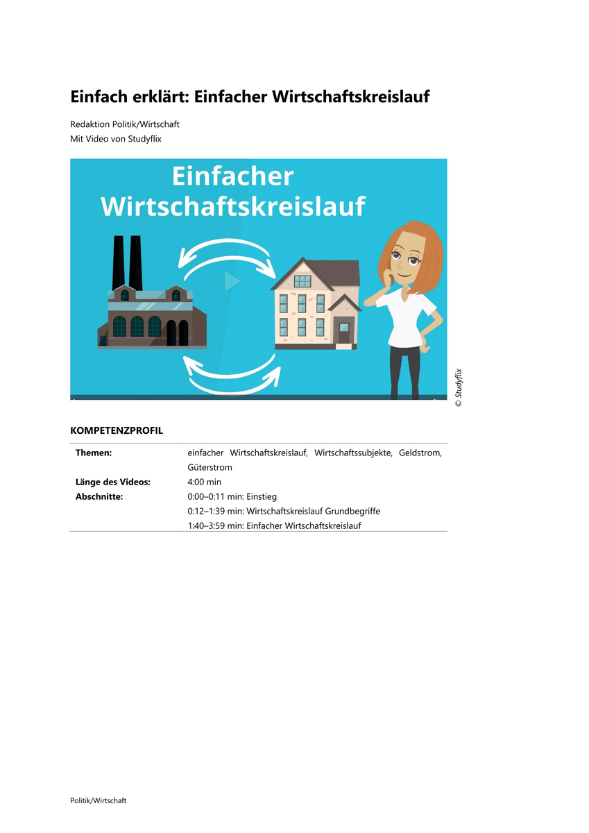 Erklärvideo: Einfacher Wirtschaftskreislauf