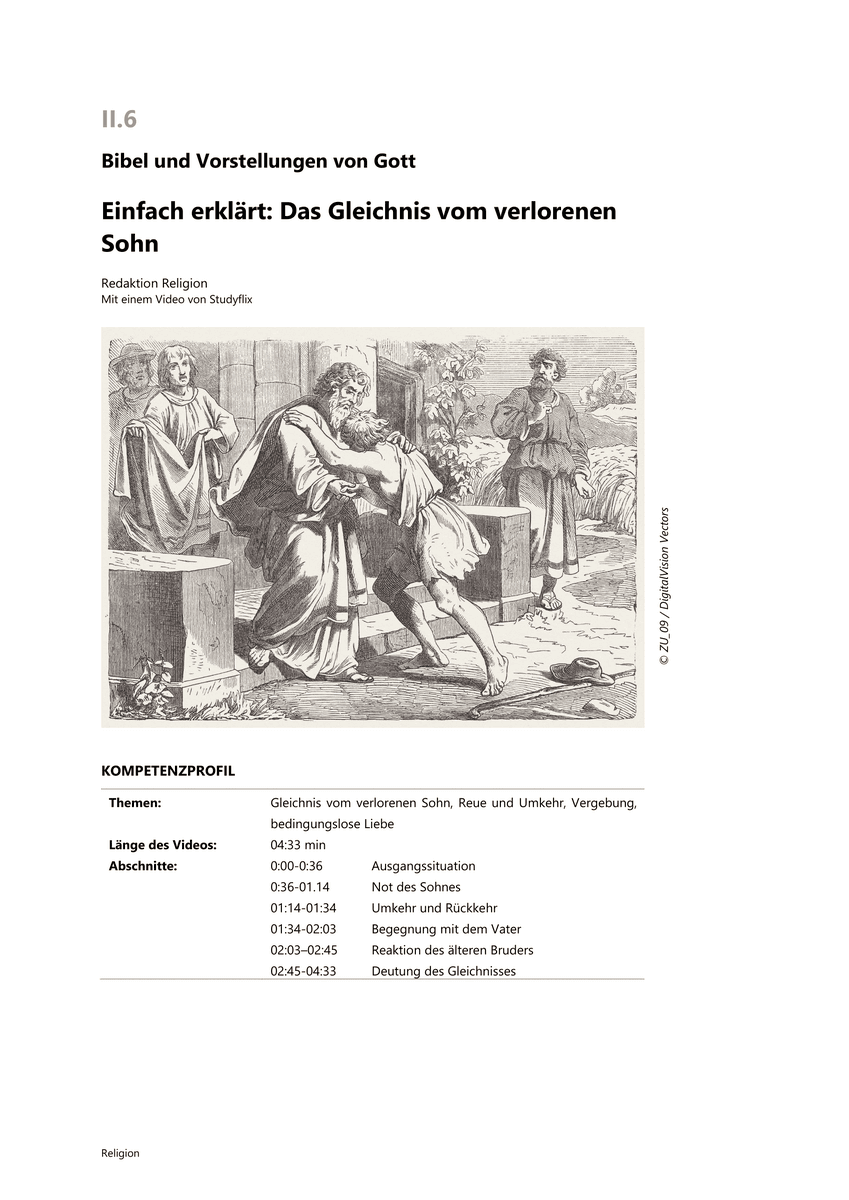 Einfach erklärt: Das Gleichnis vom verlorenen Sohn