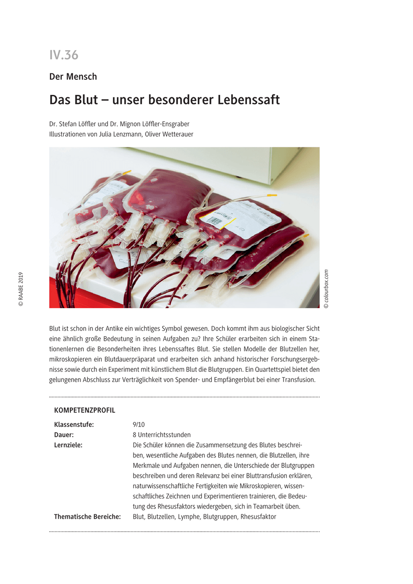 Das Blut