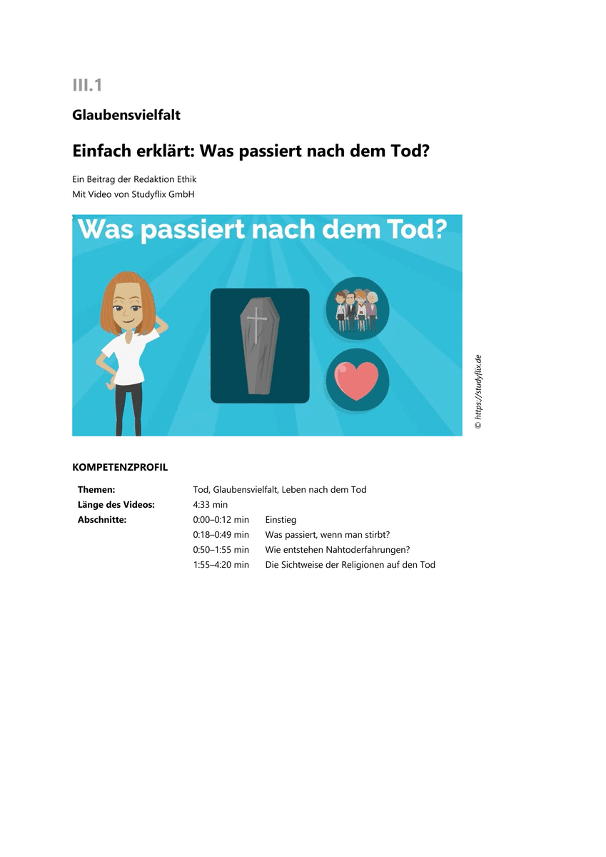 Einfach erklärt: Was passiert nach dem Tod?