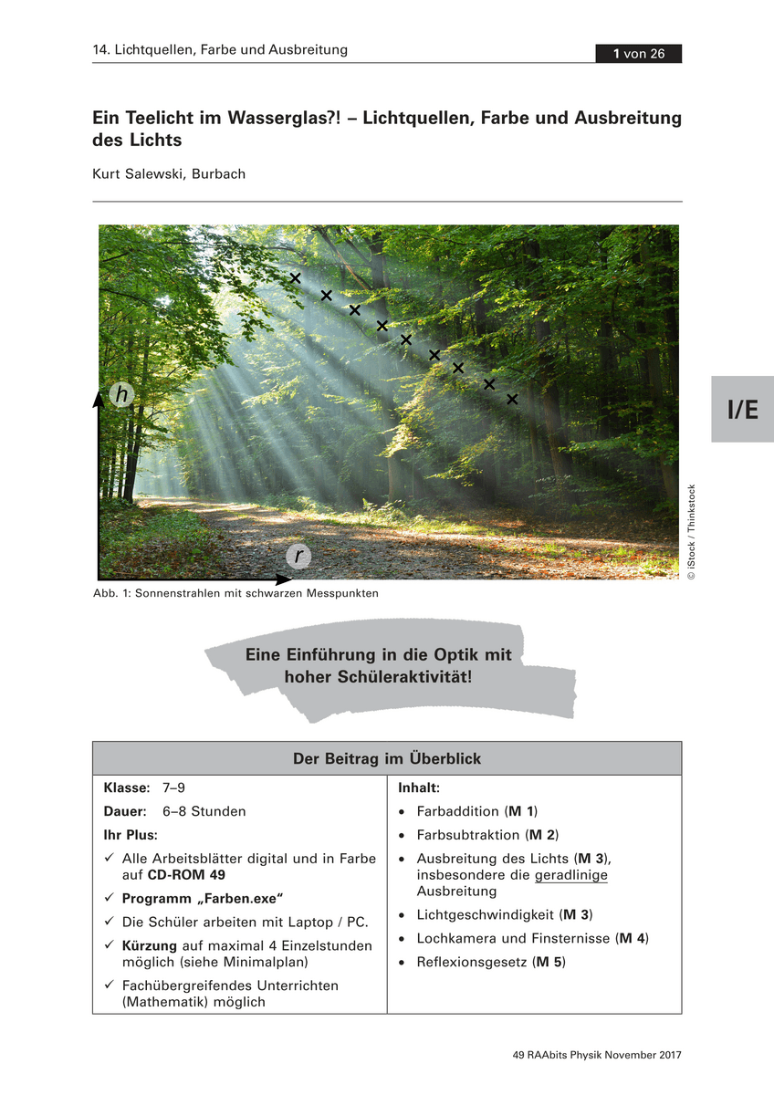 Ein Teelicht im Wasserglas?! Ein Teelicht im Wasserglas?!