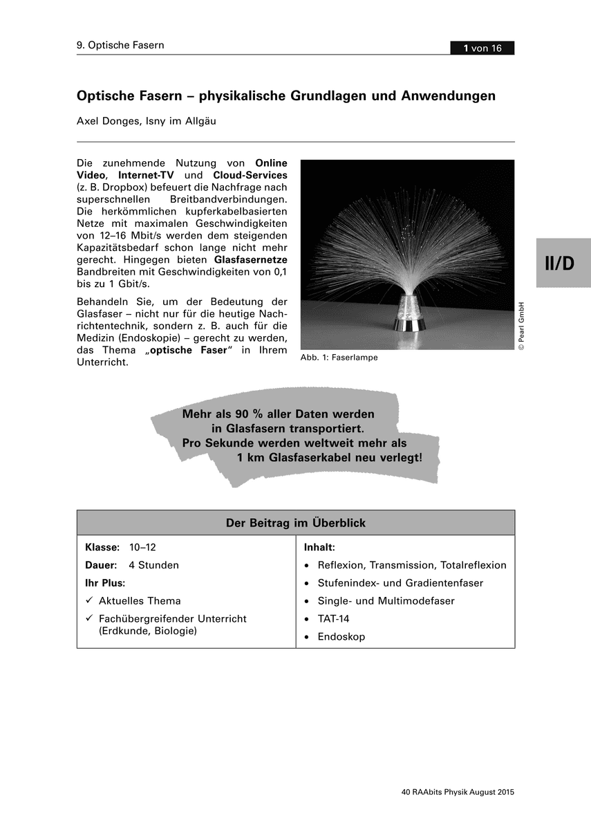 Optische Fasern Optische Fasern