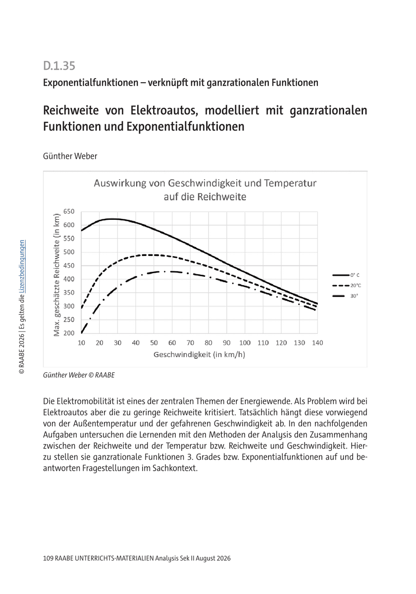 Reichweite von Elektroautos, modelliert mit ganzrationalen Funktionen und Exponentialfunktionen Reichweite von Elektroautos, modelliert mit ganzrationalen Funktionen und Exponentialfunktionen