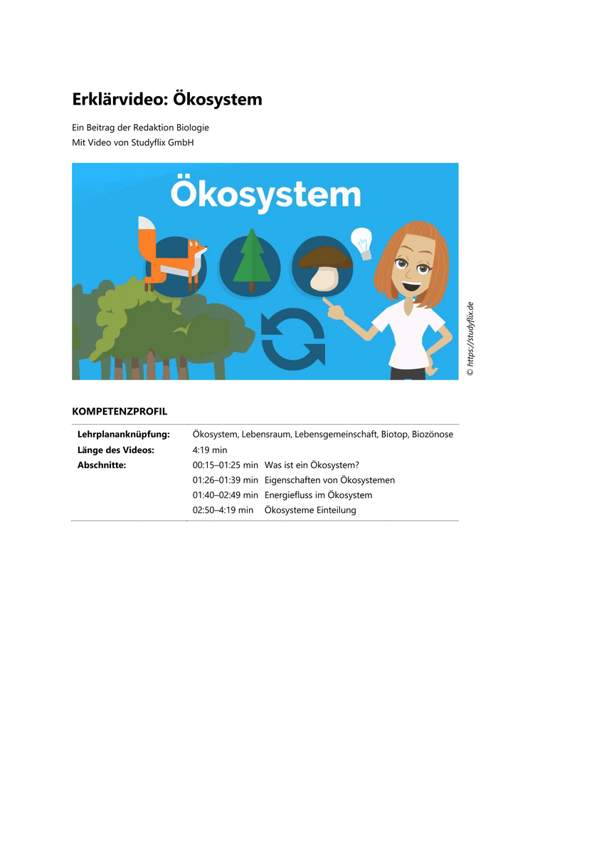 Lernen & Üben: Ökosystem Lernen & Üben: Ökosystem