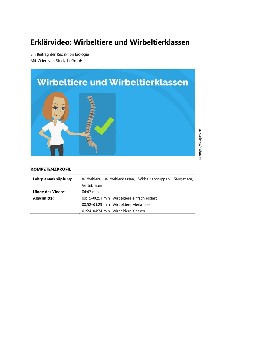 Lernen & Üben: Wirbeltiere und Wirbeltierklassen Lernen & Üben: Wirbeltiere und Wirbeltierklassen