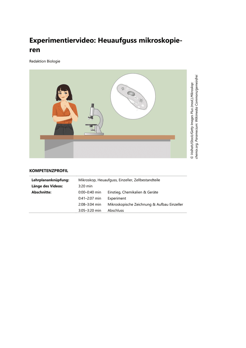Experiment: Mikroskopieren eines Heuaufgusses Experiment: Mikroskopieren eines Heuaufgusses