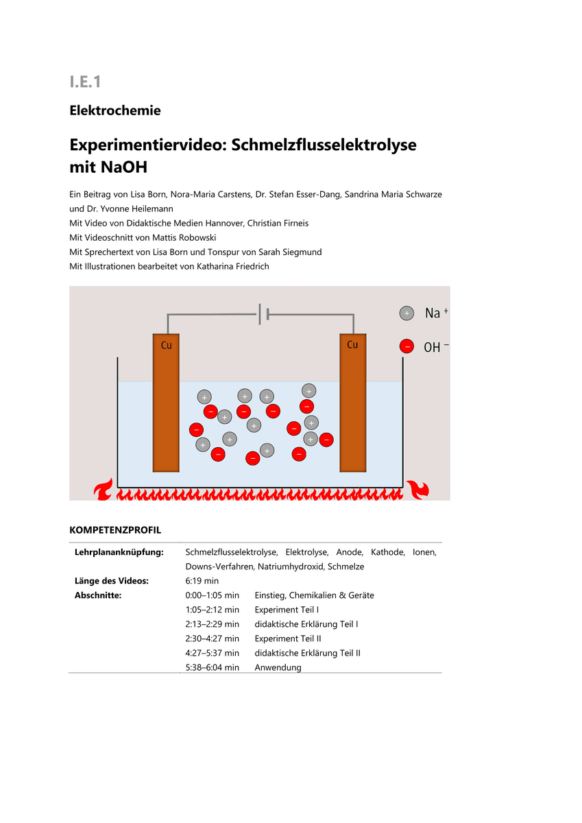 Experiment: Schmelzflusselektrolyse mit NaOH Experiment: Schmelzflusselektrolyse mit NaOH