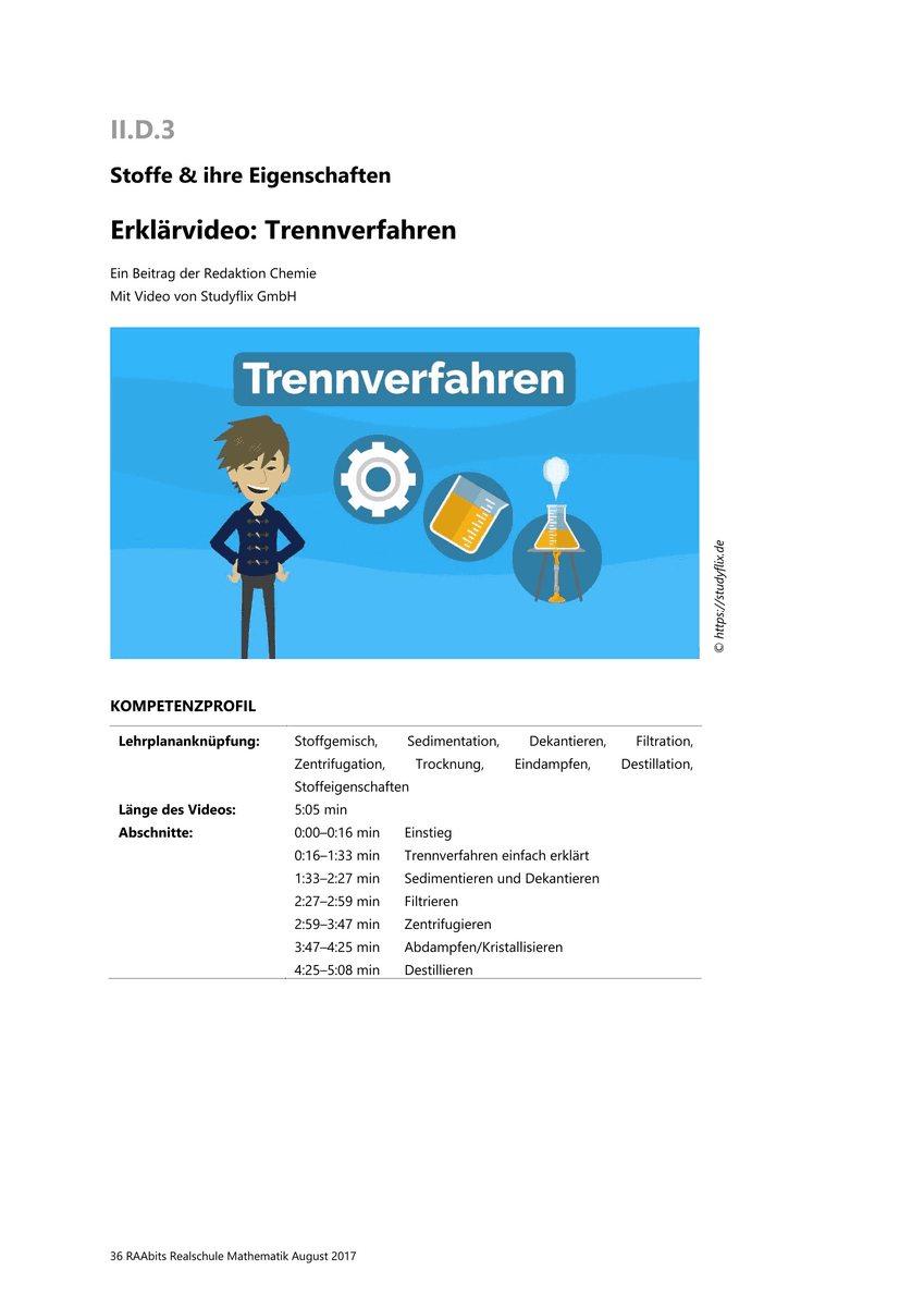 Lernen & Üben: Trennverfahren Lernen & Üben: Trennverfahren