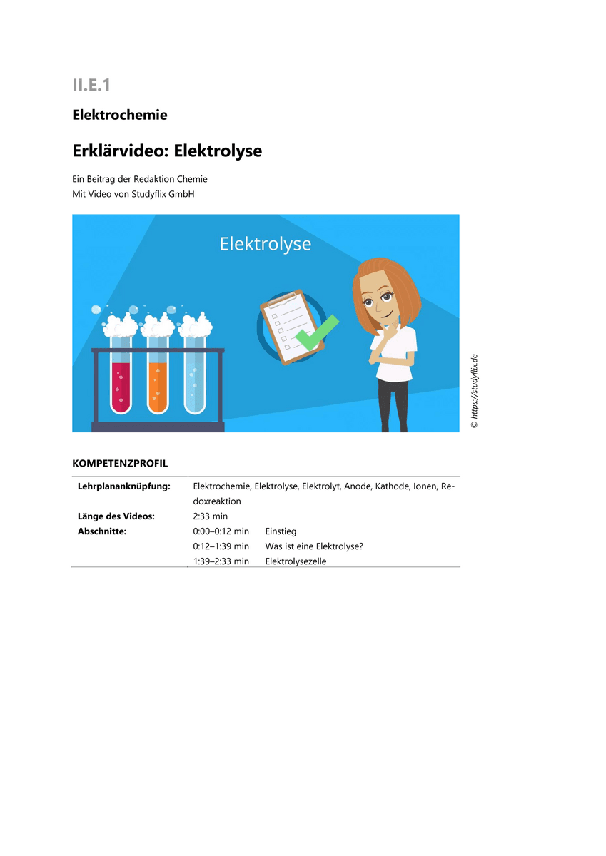 Lernen & Üben: Elektrolyse Lernen & Üben: Elektrolyse