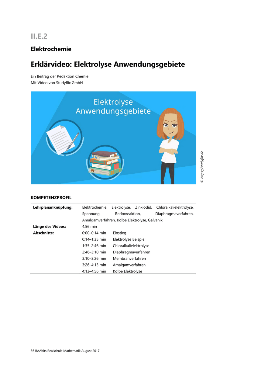 Lernen & Üben: Elektrolyse Anwendungsgebiete Lernen & Üben: Elektrolyse Anwendungsgebiete