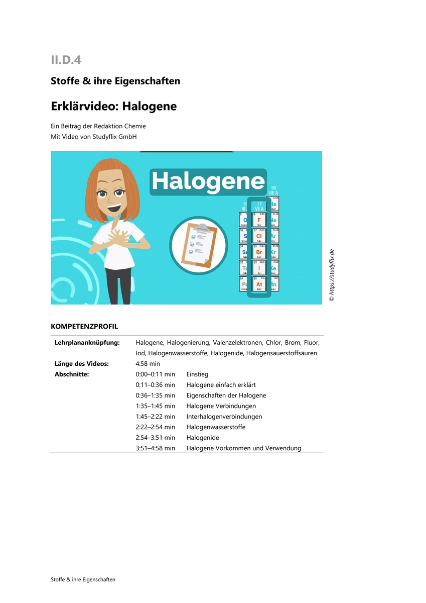 Lernen & Üben: Halogene Lernen & Üben: Halogene