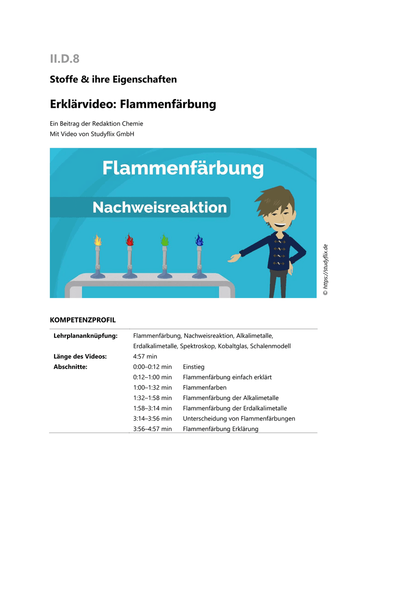 Lernen & Üben: Flammenprobe/Flammenfärbung Lernen & Üben: Flammenprobe/Flammenfärbung