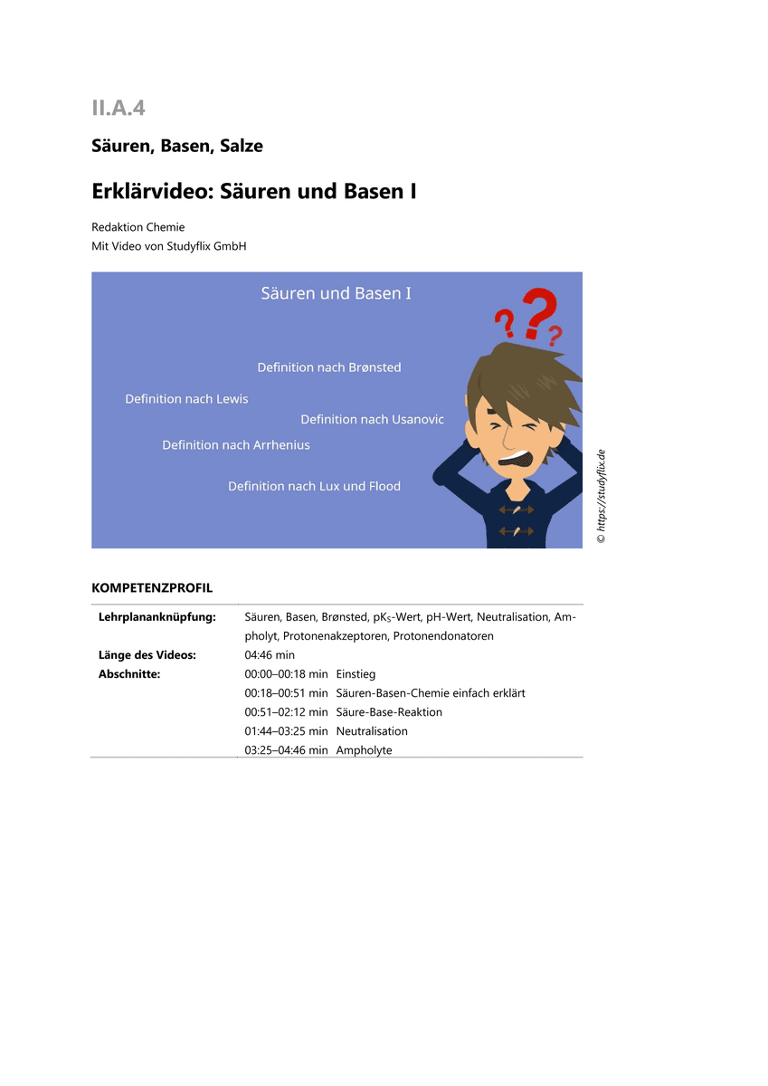 Lernen & Üben: Säuren und Basen I Lernen & Üben: Säuren und Basen I
