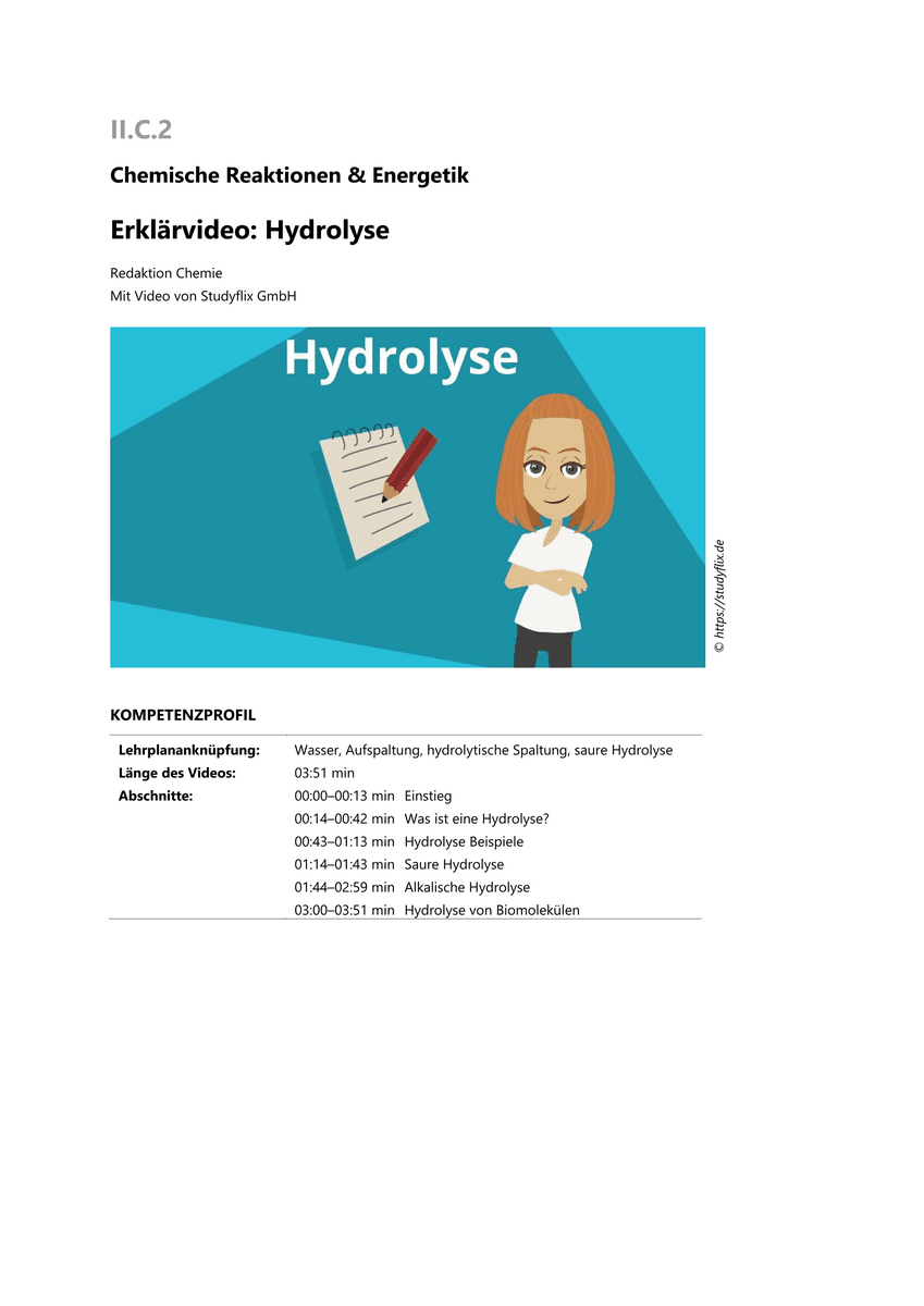 Lernen & Üben: Hydrolyse Lernen & Üben: Hydrolyse