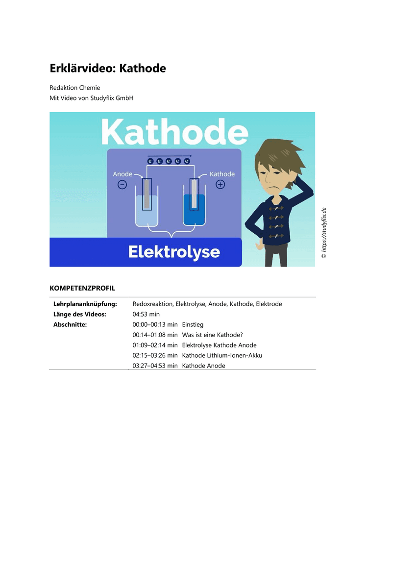 Lernen & Üben: Kathode Lernen & Üben: Kathode