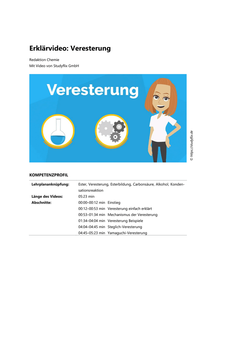 Lernen & Üben: Veresterung Lernen & Üben: Veresterung