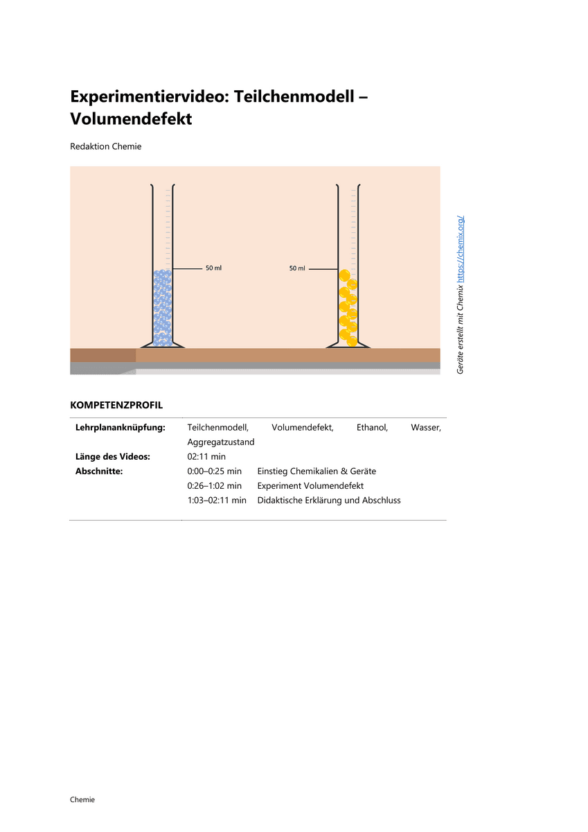 Experiment: Volumendefekt im Teilchenmodell Experiment: Volumendefekt im Teilchenmodell