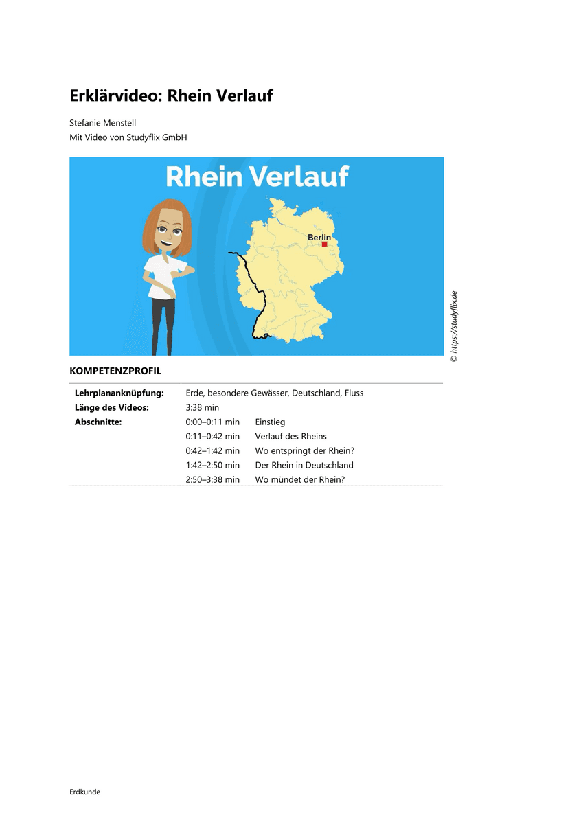 Lernen & Üben: Rhein Verlauf Lernen & Üben: Rhein Verlauf