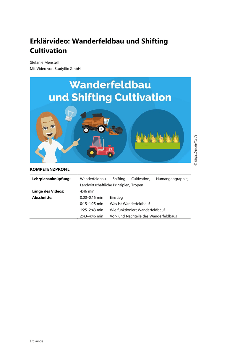 Lernen & Üben: Wanderfeldbau und Shifting Cultivation Lernen & Üben: Wanderfeldbau und Shifting Cultivation