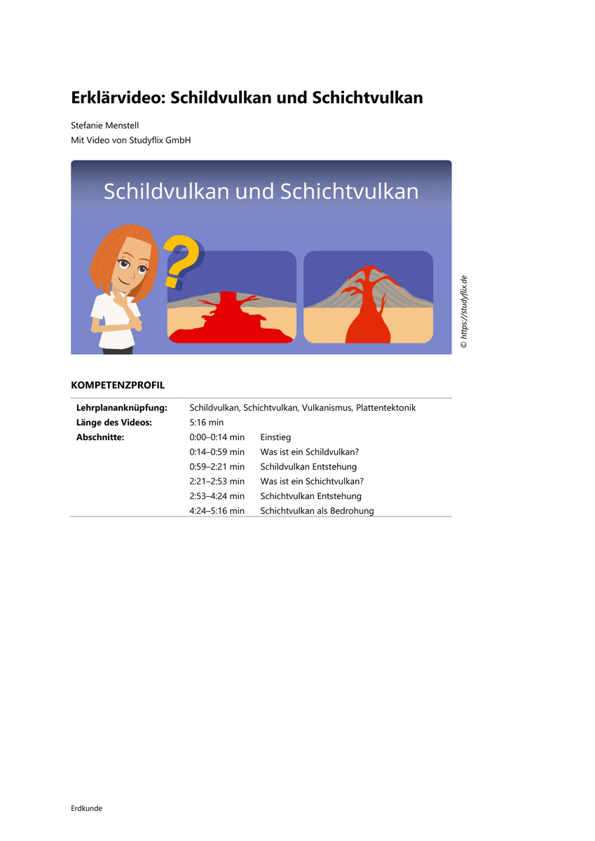 Lernen & Üben: Schildvulkan und Schichtvulkan Lernen & Üben: Schildvulkan und Schichtvulkan
