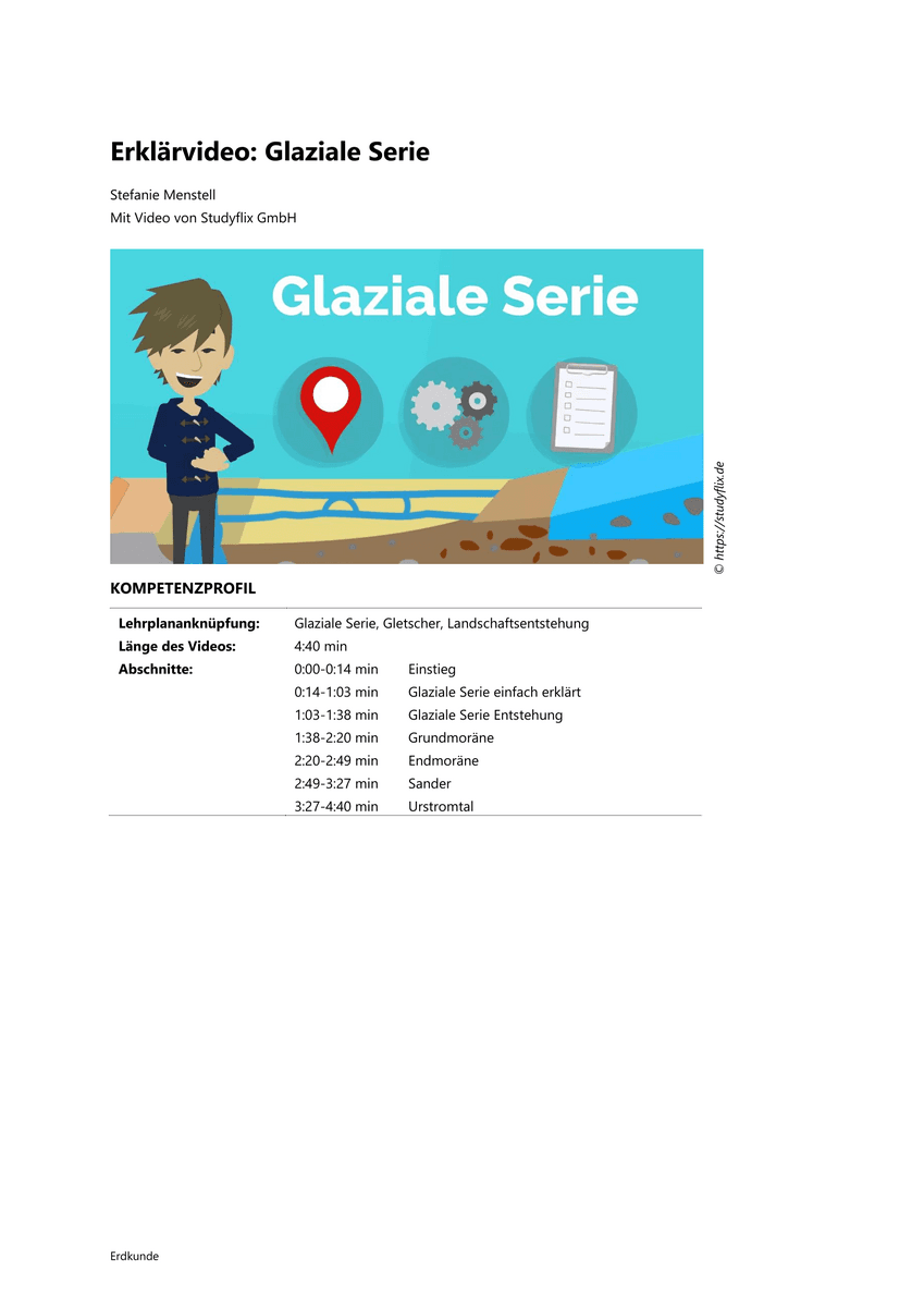 Lernen & Üben: Glaziale Serie Lernen & Üben: Glaziale Serie