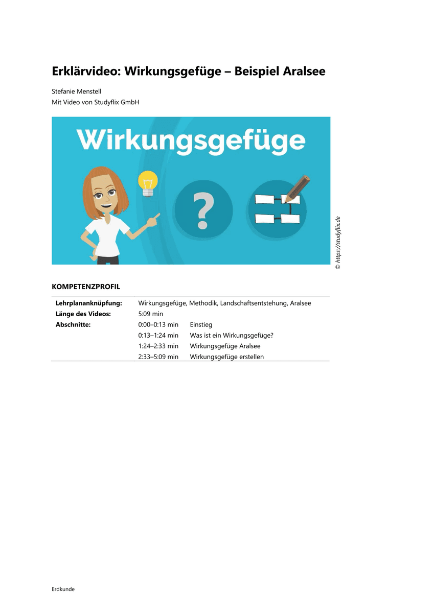 Lernen & Üben: Wirkungsgefüge – Beispiel Aralsee Lernen & Üben: Wirkungsgefüge – Beispiel Aralsee