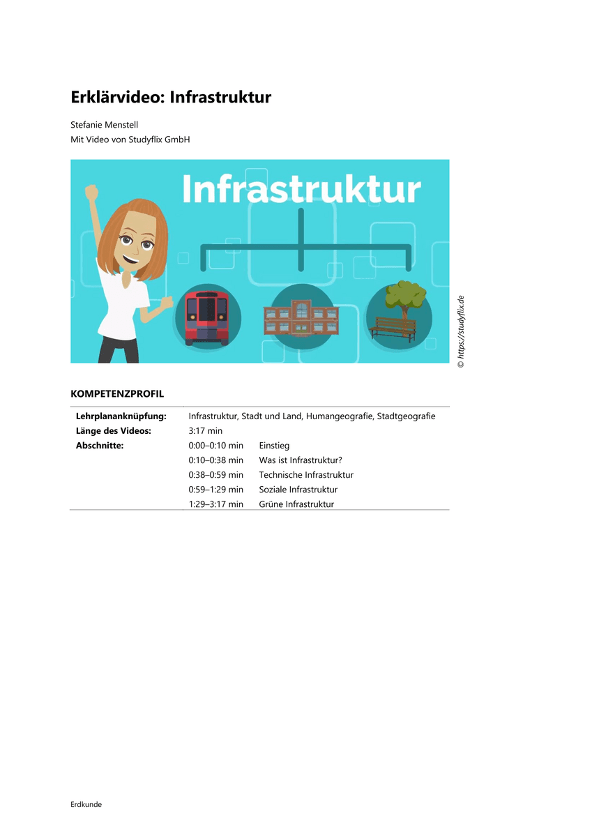 Lernen & Üben: Infrastruktur Lernen & Üben: Infrastruktur