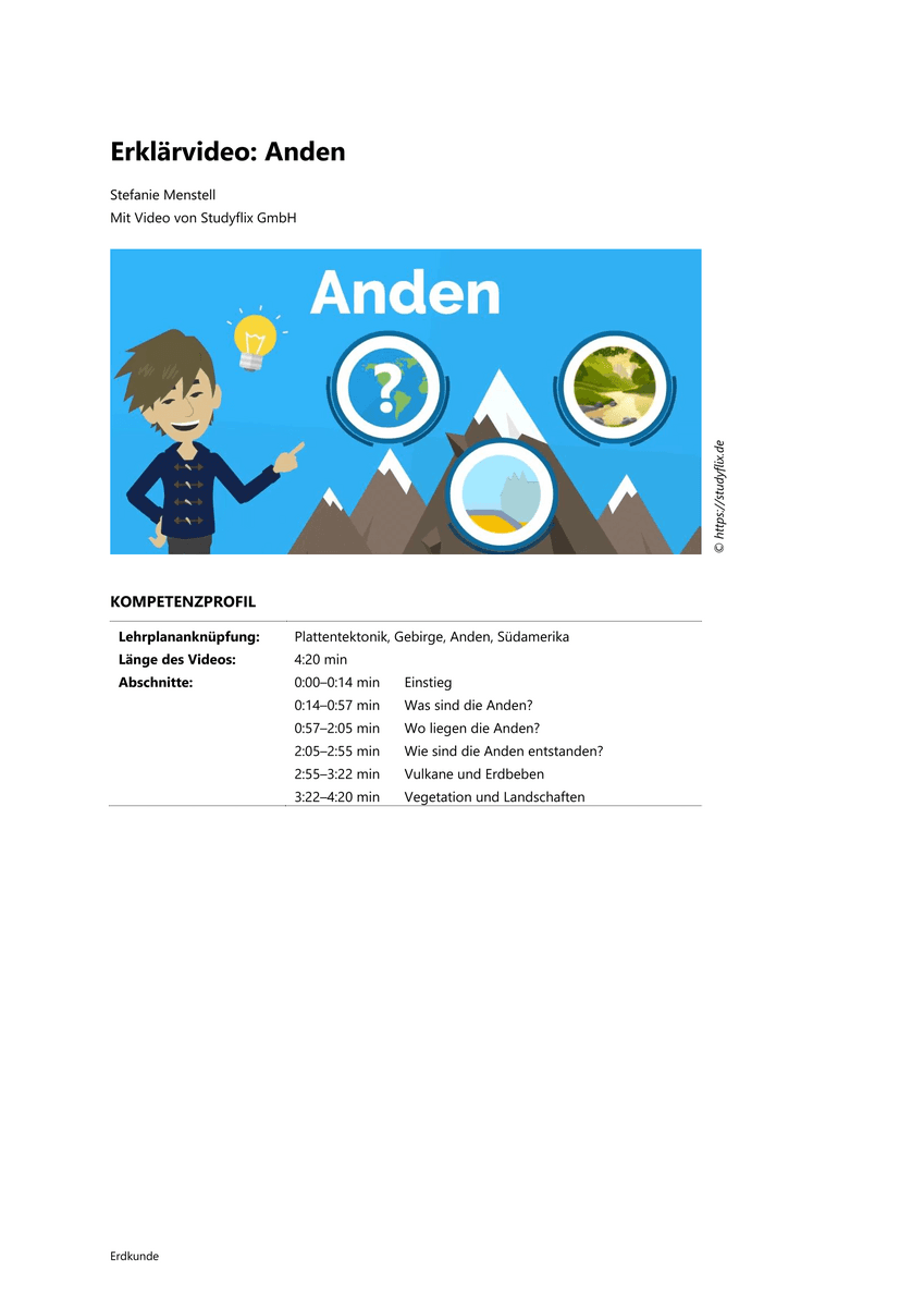 Lernen & Üben: Anden Lernen & Üben: Anden