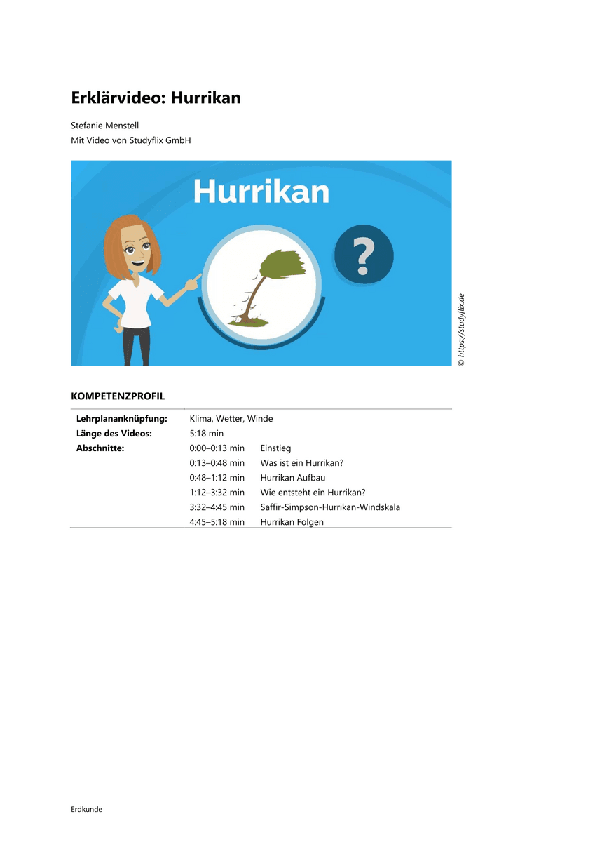 Lernen & Üben: Hurrikan Lernen & Üben: Hurrikan