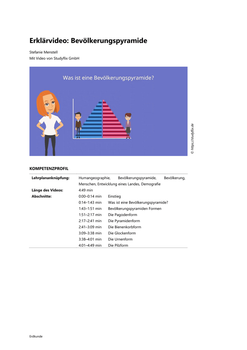 Lernen & Üben: Bevölkerungspyramide Lernen & Üben: Bevölkerungspyramide