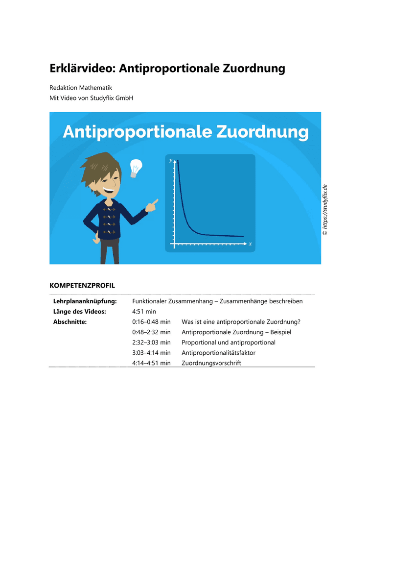 Lernen: Erklärvideo Antiproportionale Zuordnung Lernen: Erklärvideo Antiproportionale Zuordnung