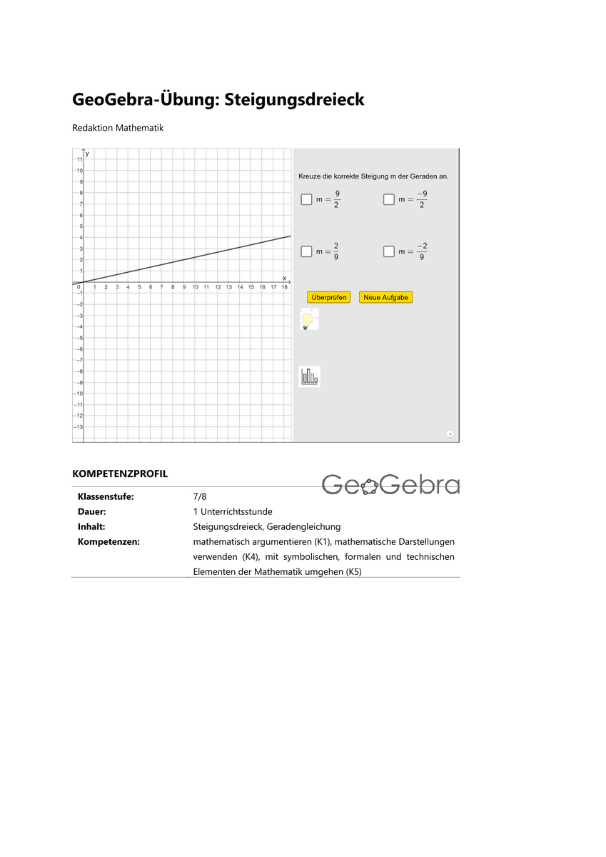 Üben: GeoGebra Steigungsdreieck Üben: GeoGebra Steigungsdreieck