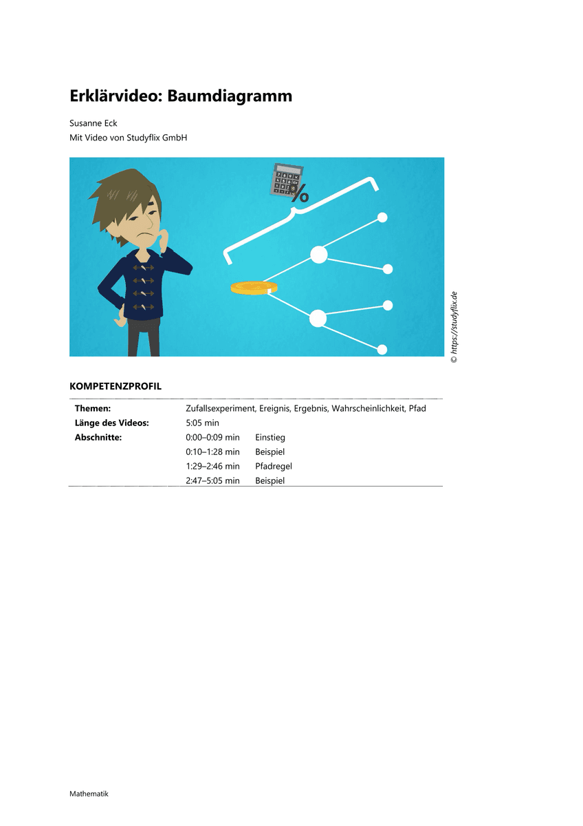 Lernen: Erklärvideo Baumdiagramme Lernen: Erklärvideo Baumdiagramme