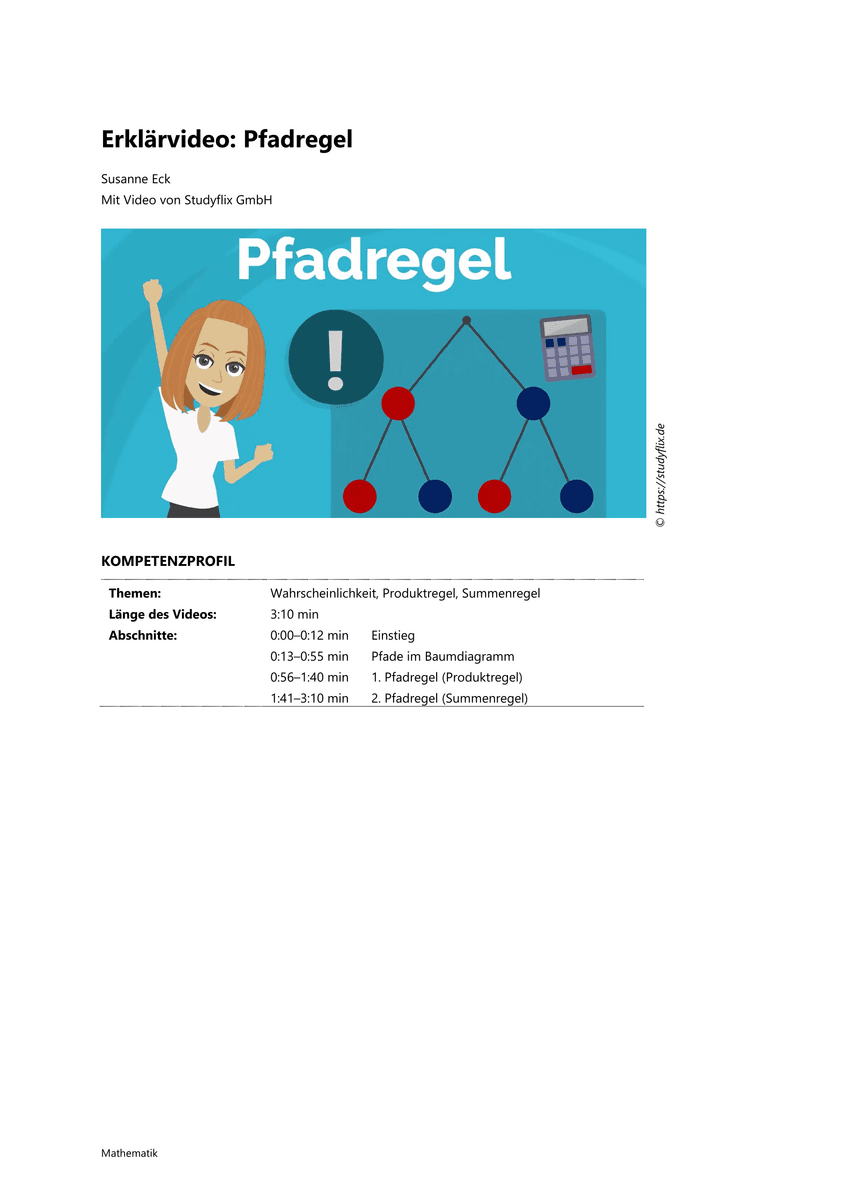 Lernen: Erklärvideo Pfadregel Lernen: Erklärvideo Pfadregel