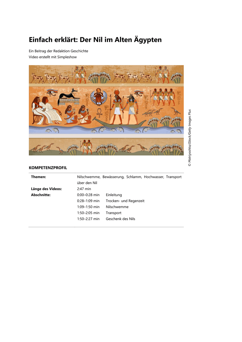 Einfach erklärt: Der Nil im Alten Ägypten Einfach erklärt: Der Nil im Alten Ägypten