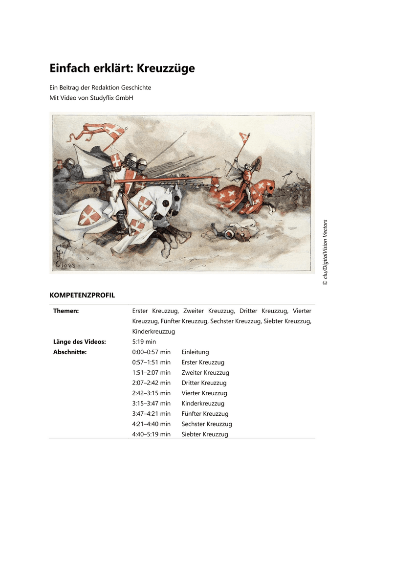 Einfach erklärt: Kreuzzüge Einfach erklärt: Kreuzzüge