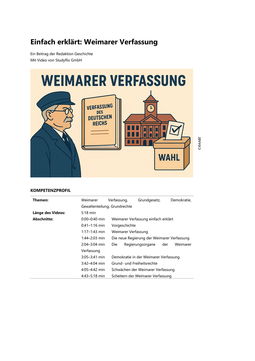 Einfach erklärt: Weimarer Verfassung Einfach erklärt: Weimarer Verfassung