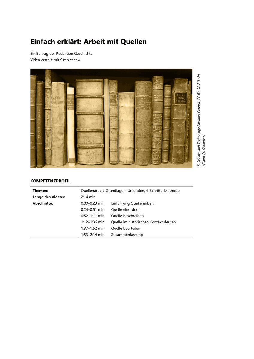 Einfach erklärt: Arbeit mit Quellen Einfach erklärt: Arbeit mit Quellen