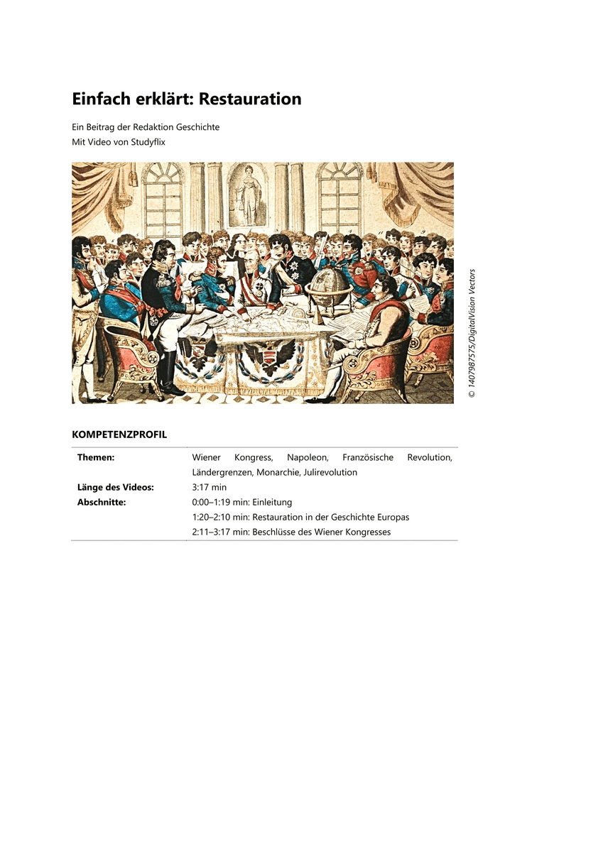 Einfach erklärt: Restauration Einfach erklärt: Restauration