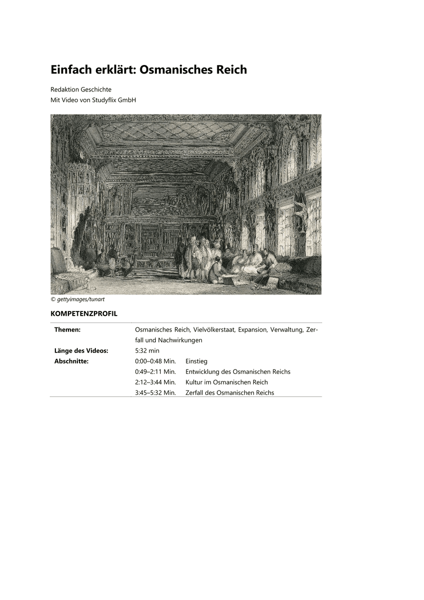 Einfach erklärt: Osmanisches Reich Einfach erklärt: Osmanisches Reich