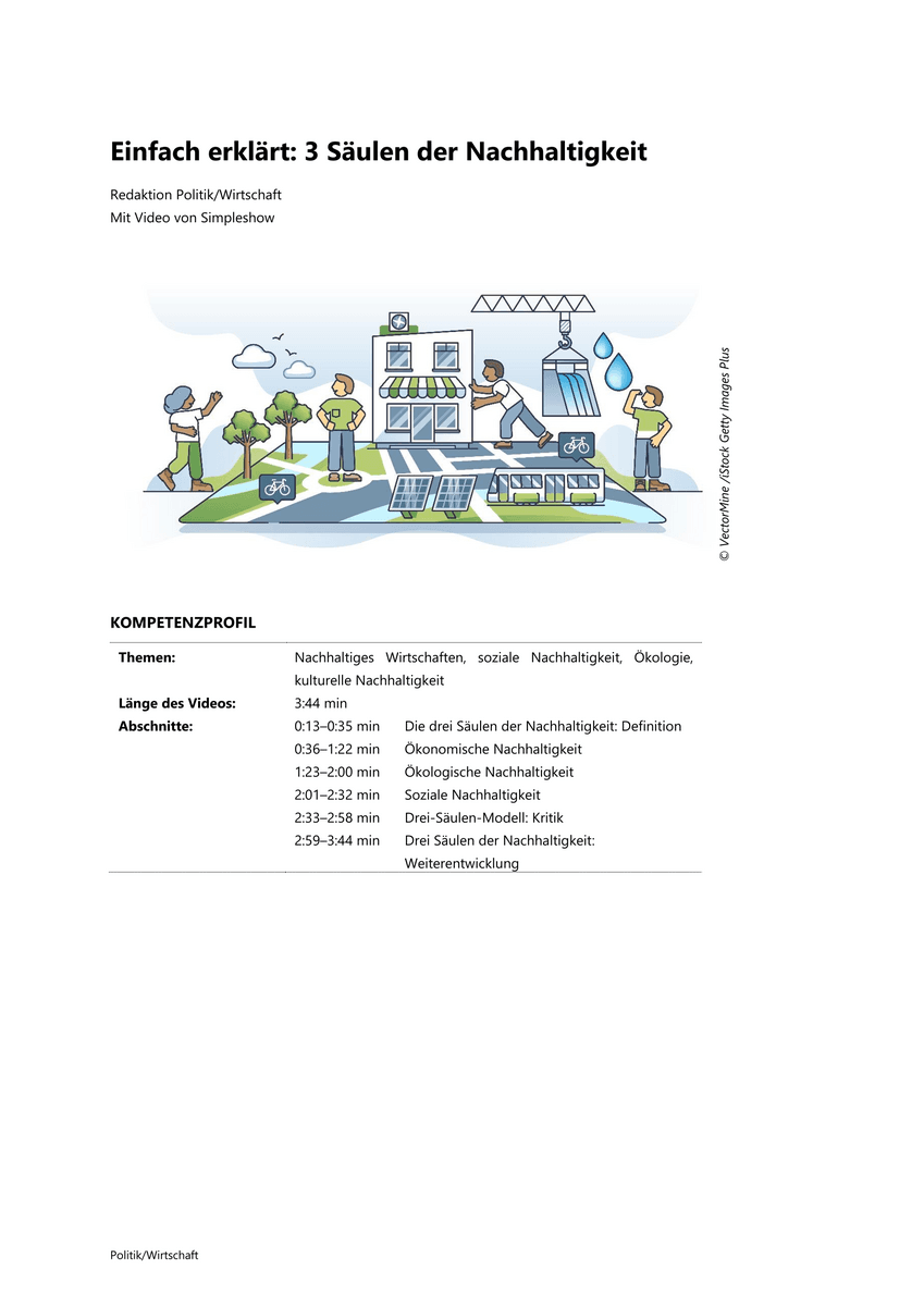 Einfach erklärt: 3 Säulen der Nachhaltigkeit Einfach erklärt: 3 Säulen der Nachhaltigkeit