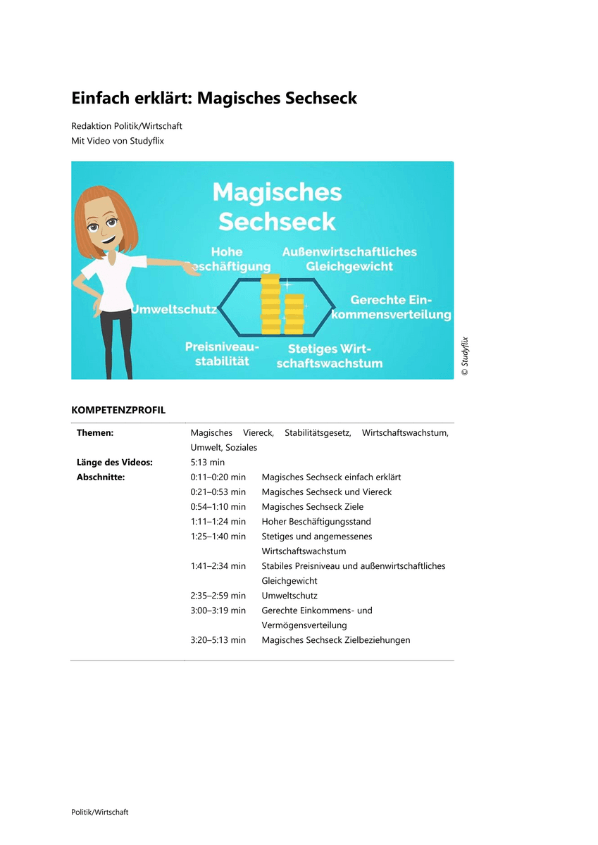 Einfach erklärt: Magisches Sechseck Einfach erklärt: Magisches Sechseck