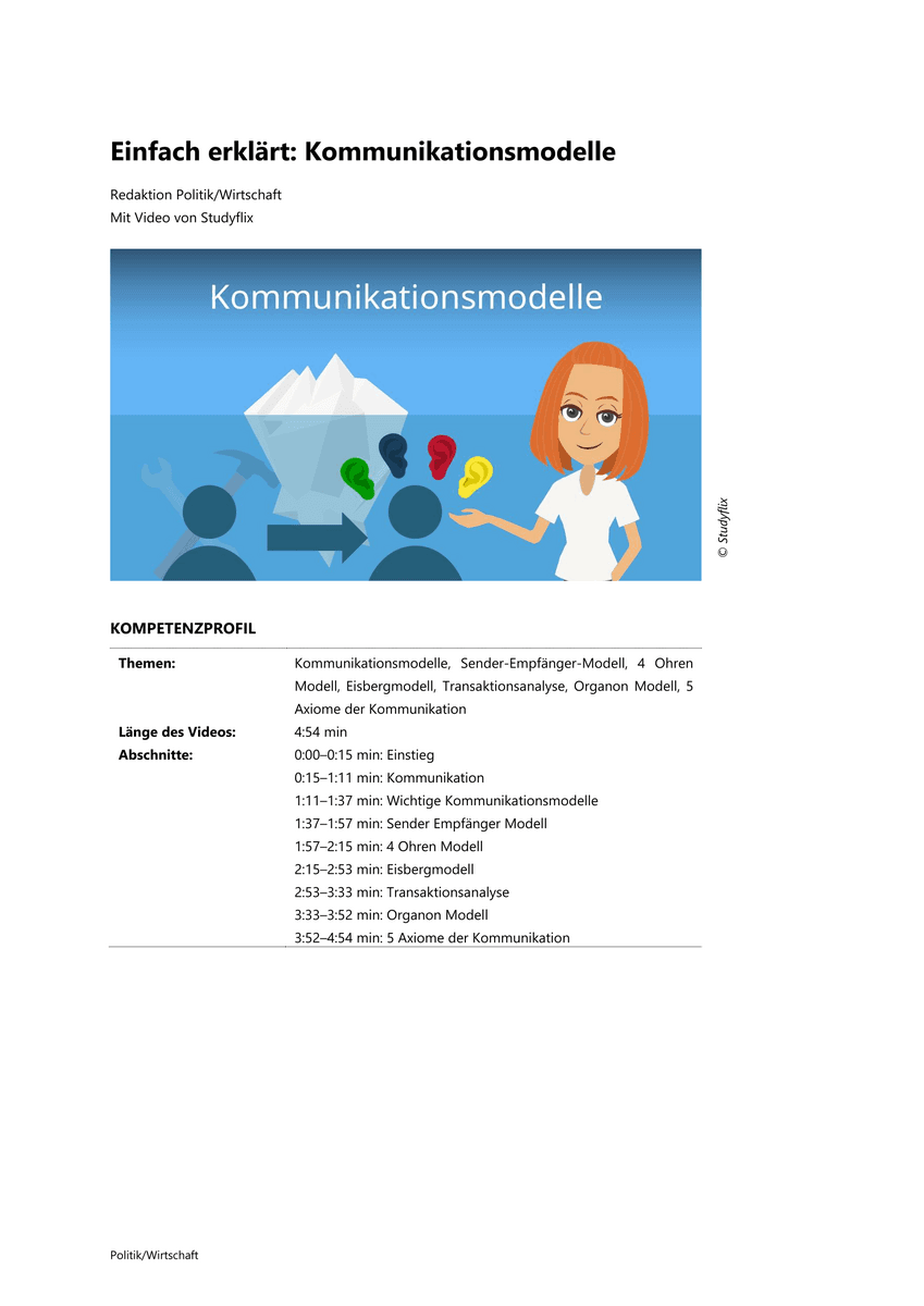 Einfach erklärt: Kommunikationsmodelle Einfach erklärt: Kommunikationsmodelle