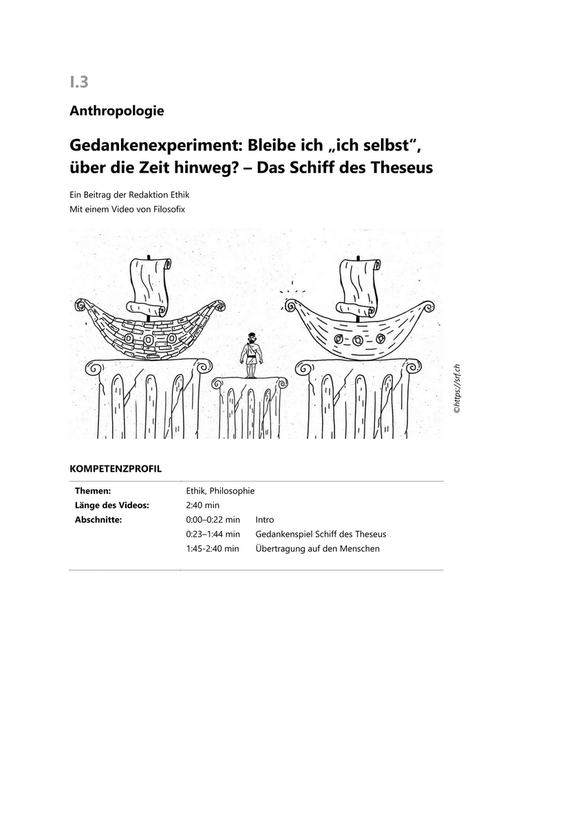 Gedankenexperiment: Das Schiff des Theseus Gedankenexperiment: Das Schiff des Theseus